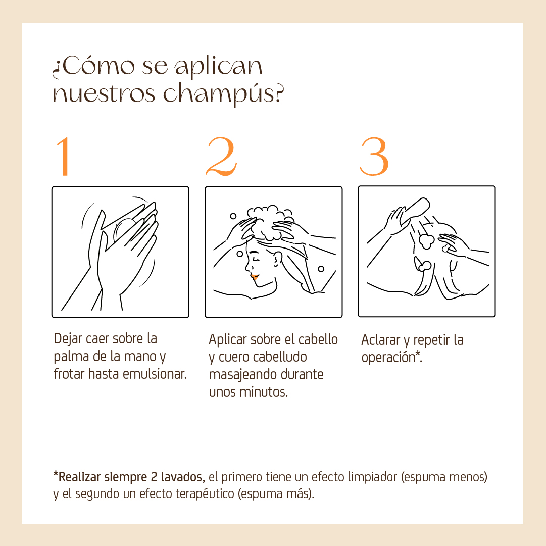 Pack Duplo Champú Nº1 - Edición Limitada - Imagen 7