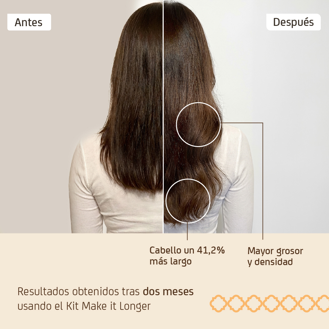 Make It Longer Kit - Tratamiento para conseguir un cabello más largo y grueso - Imagen 3