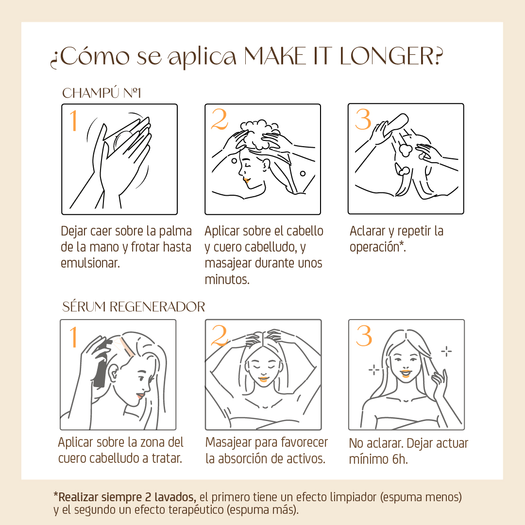 Make It Longer Kit - Tratamiento para conseguir un cabello más largo y grueso - Imagen 7