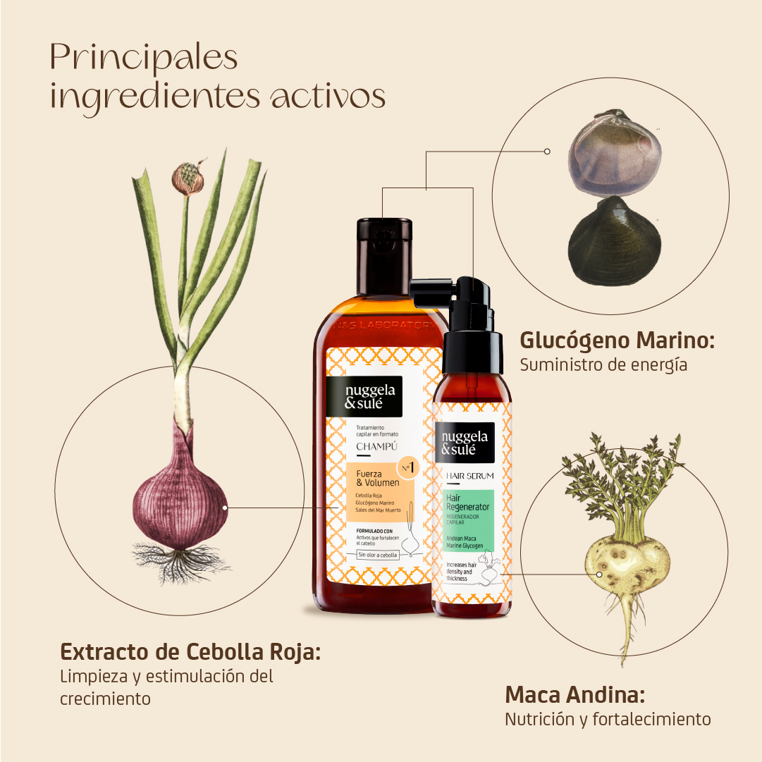 Make It Longer Kit - Tratamiento para conseguir un cabello más largo y grueso - Imagen 8