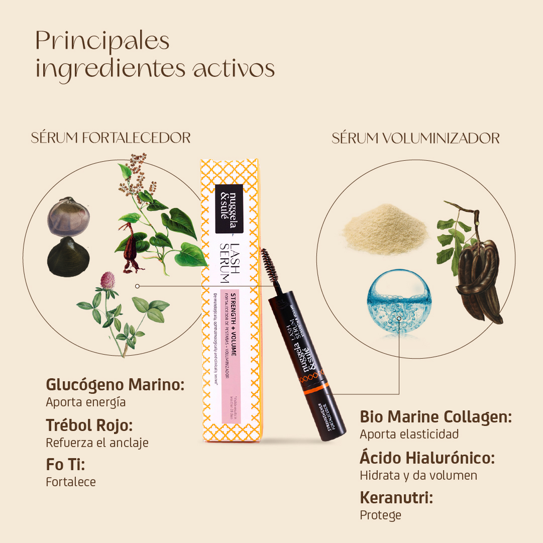 Lash Serum - Sérum Fortalecedor Pestañas + Voluminizador - Imagen 7