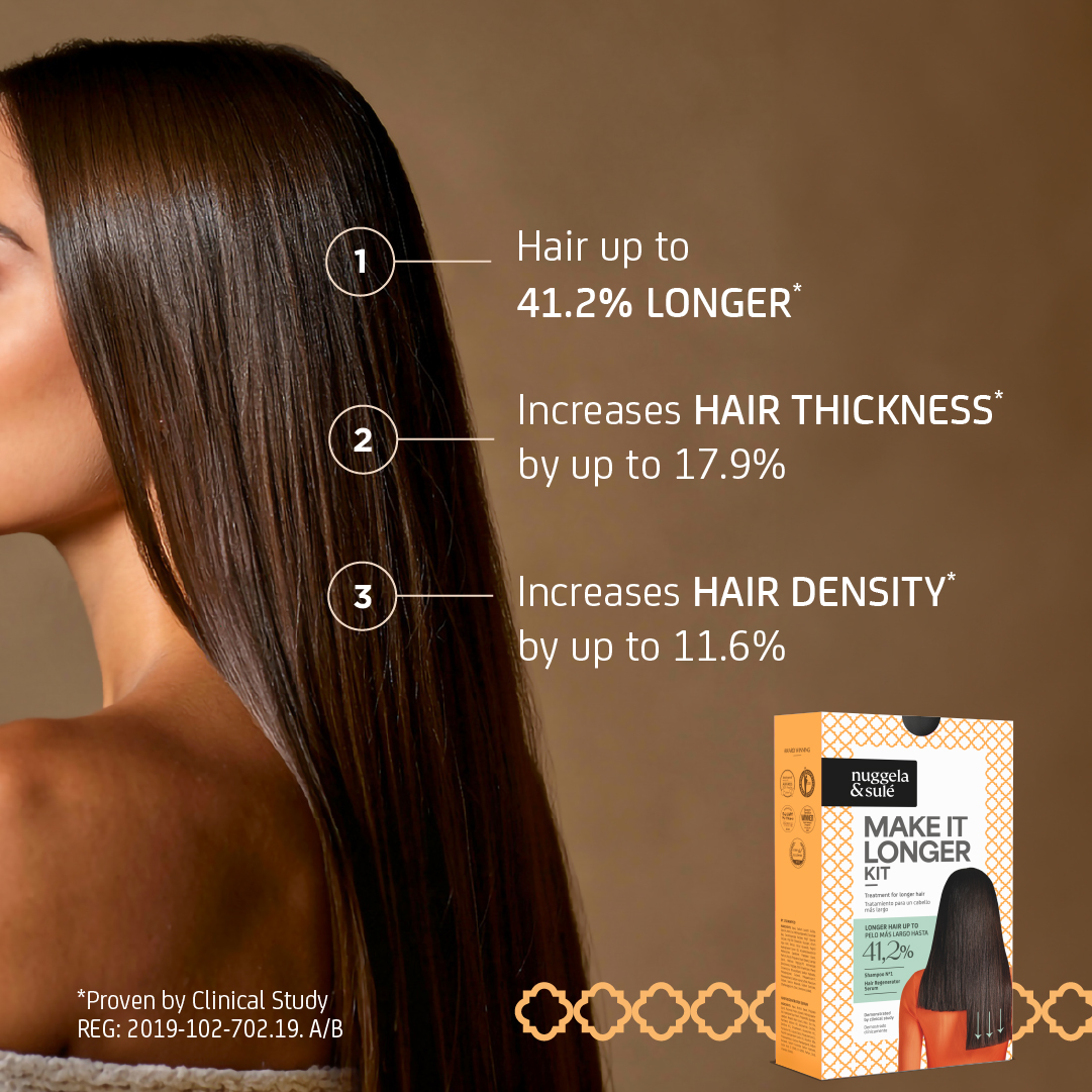 Make It Longer Kit - Tratamento para cabelos mais compridos e espessos - Image 4