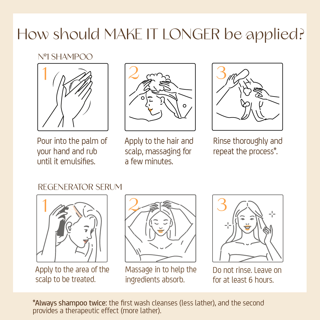 Make It Longer Kit - Tratamento para cabelos mais compridos e espessos - Image 7