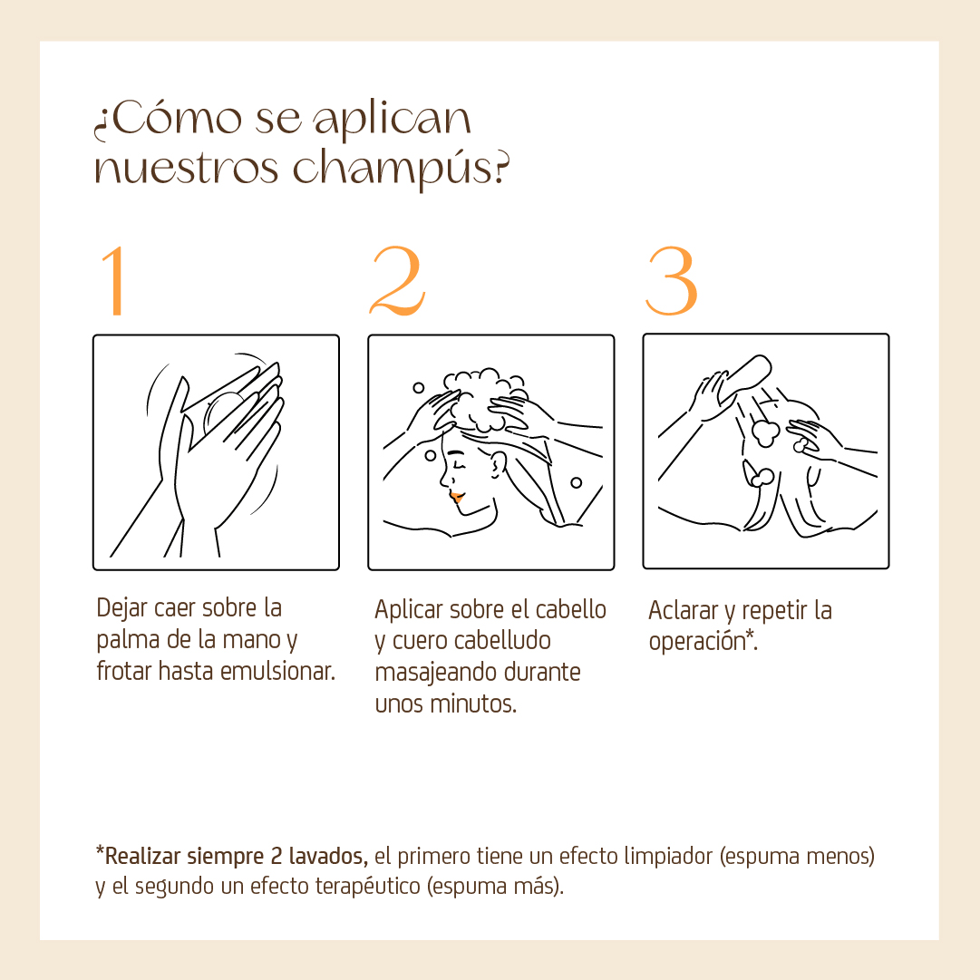 Champú Reparador Keratina - Imagen 6