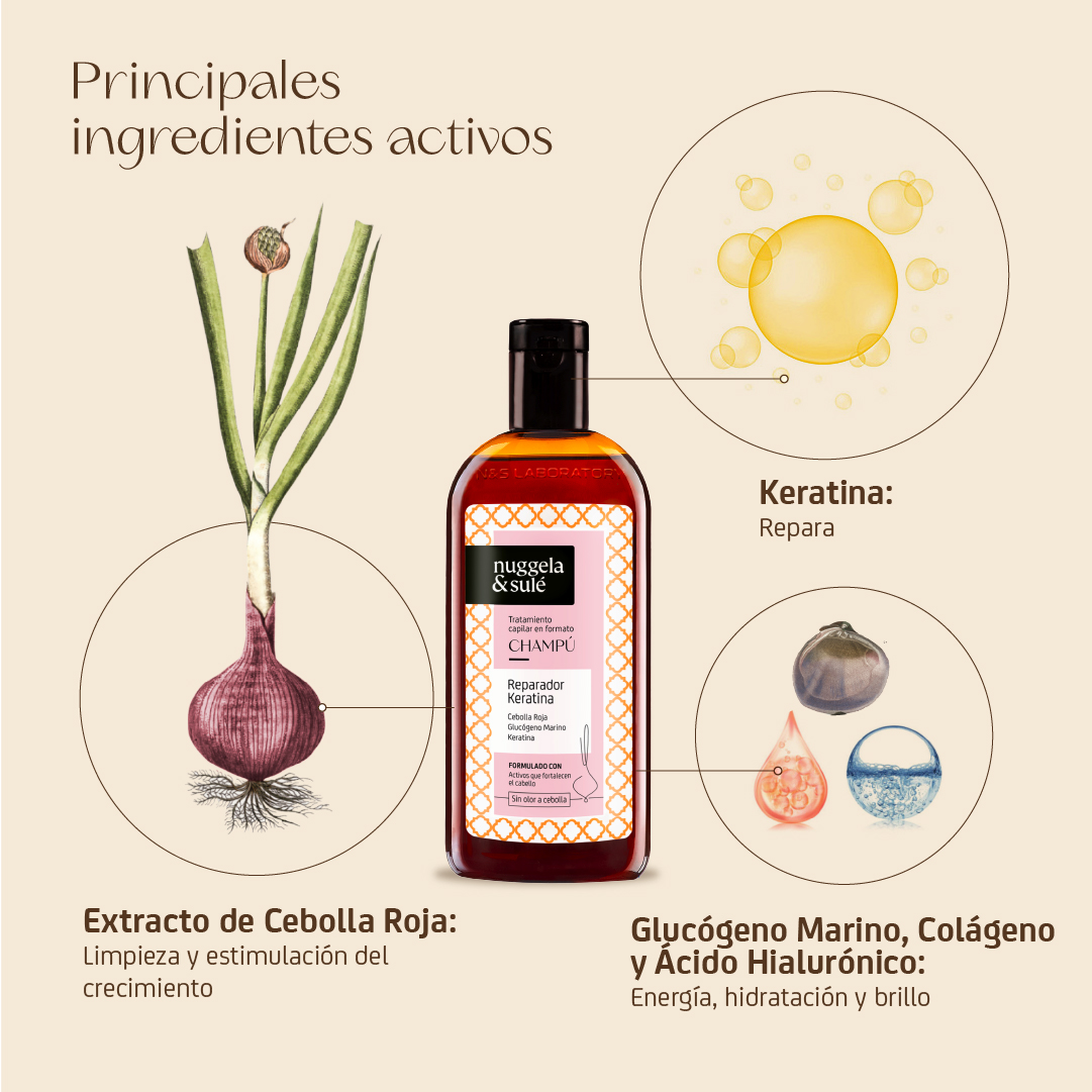 Champú Reparador Keratina - Imagen 7