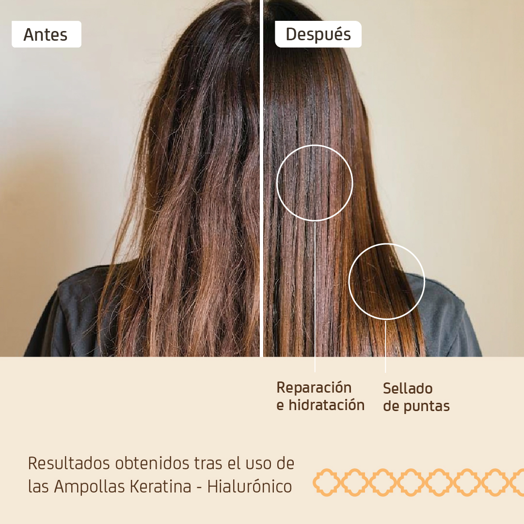 Ampolleta Keratina-Hialurónico - Imagen 3