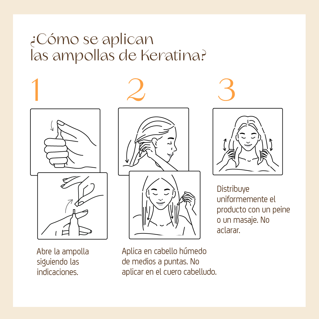 Ampolleta Keratina-Hialurónico - Imagen 6