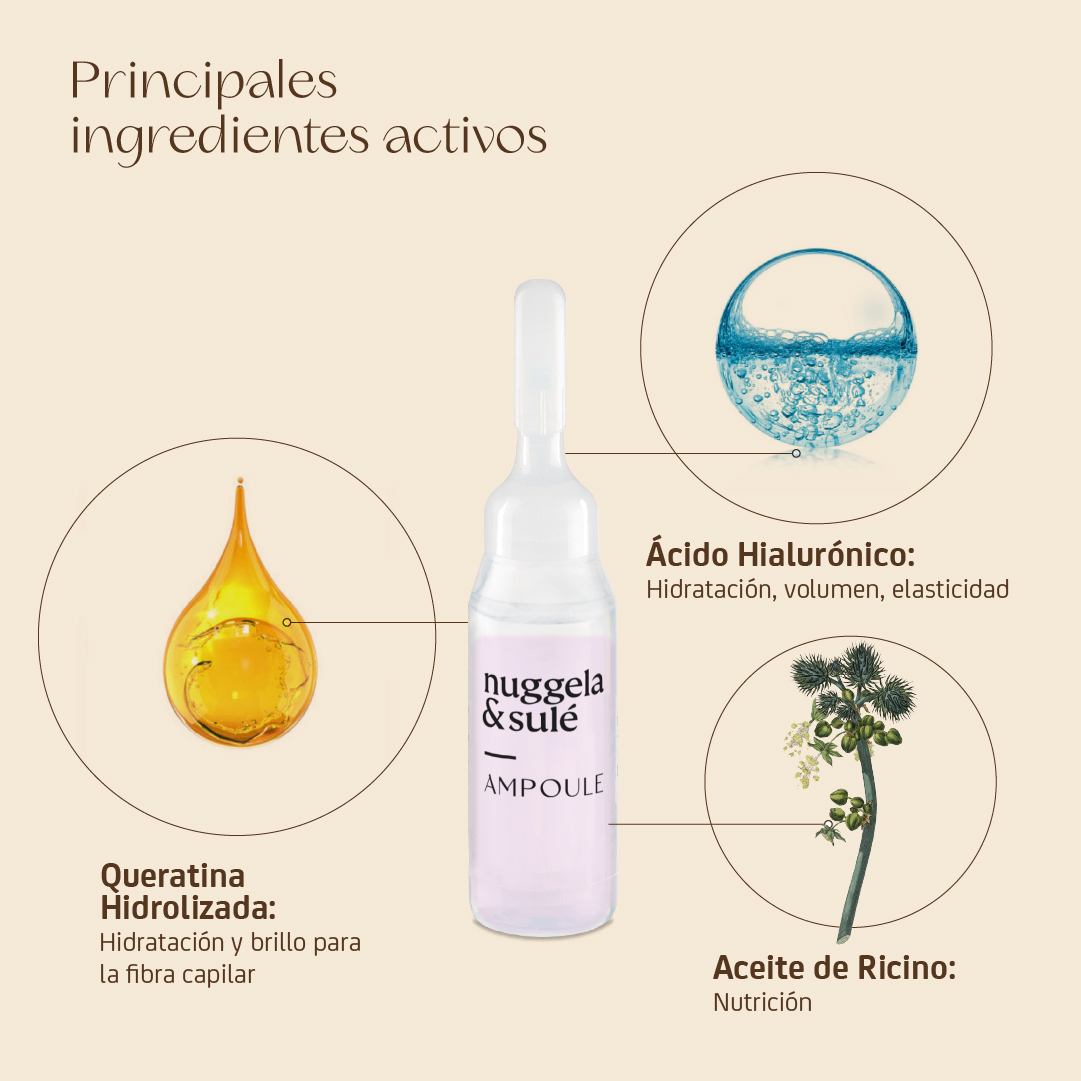 Ampolleta Keratina-Hialurónico - Imagen 7