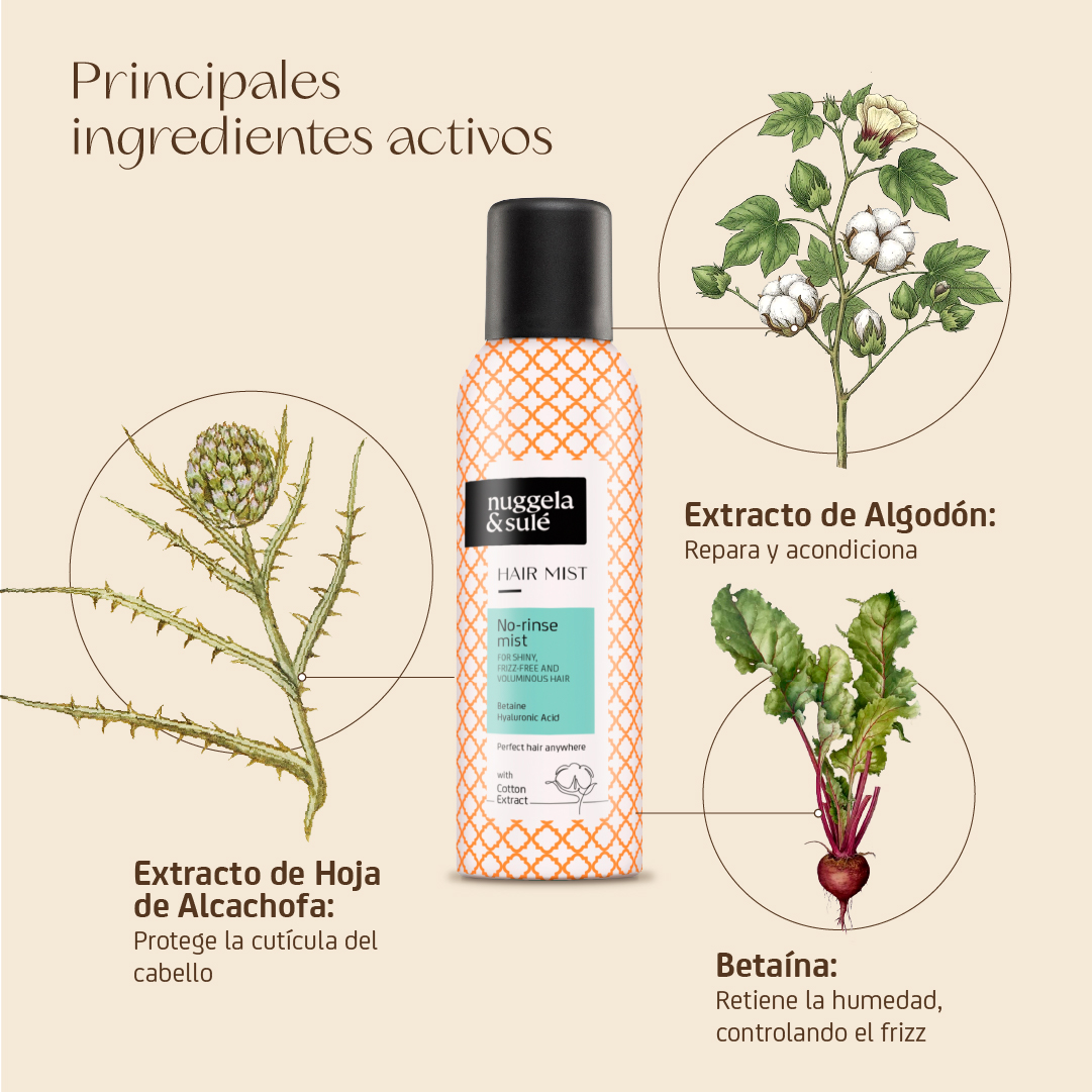 HAIR MIST - Bruma Capilar - Imagen 7
