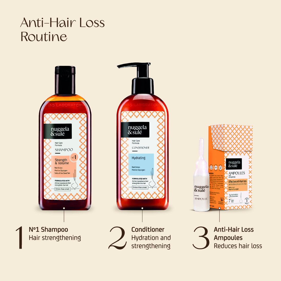 Effective Anti-Hair Loss Ampoules - Image 9