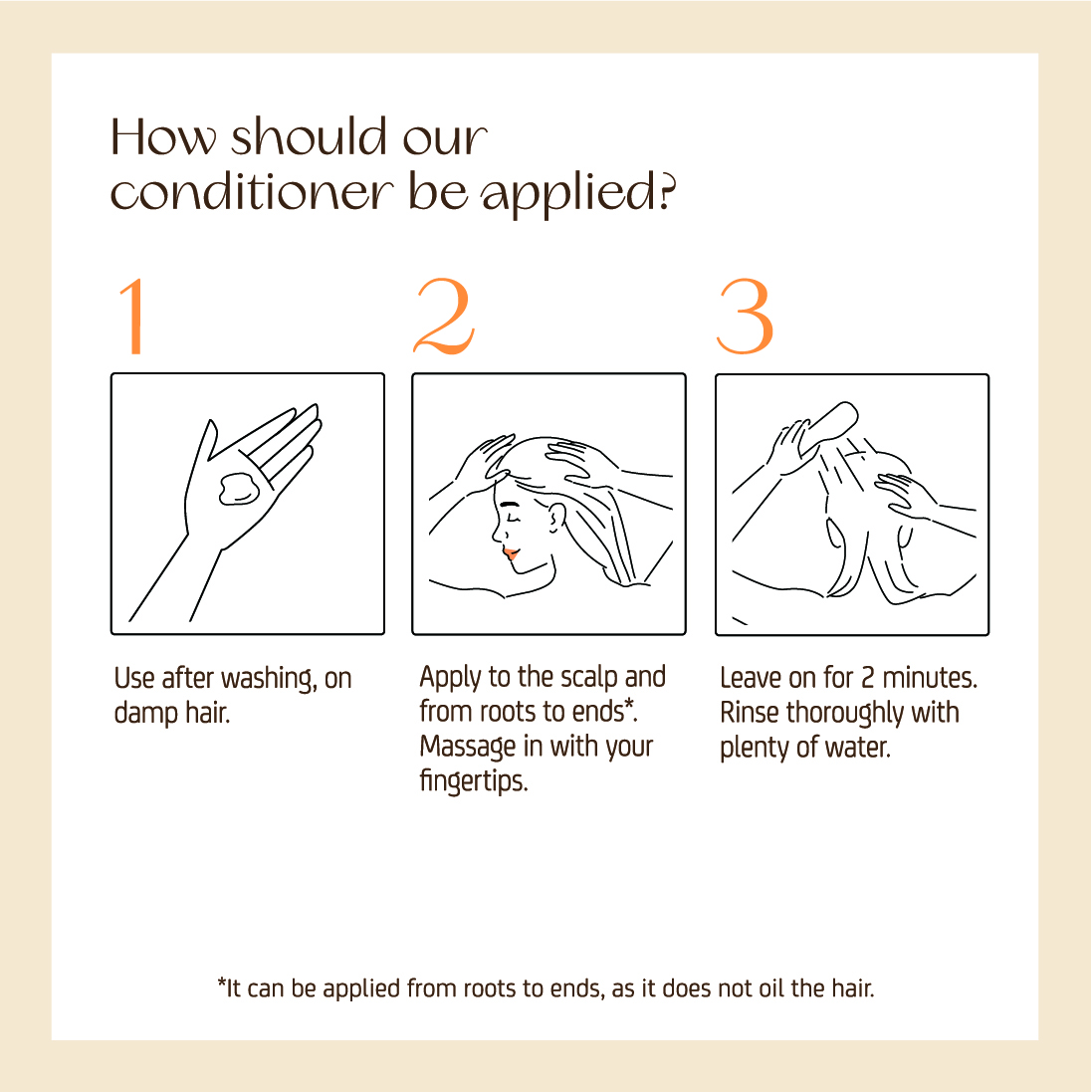 Hydrating Conditioner - Image 6