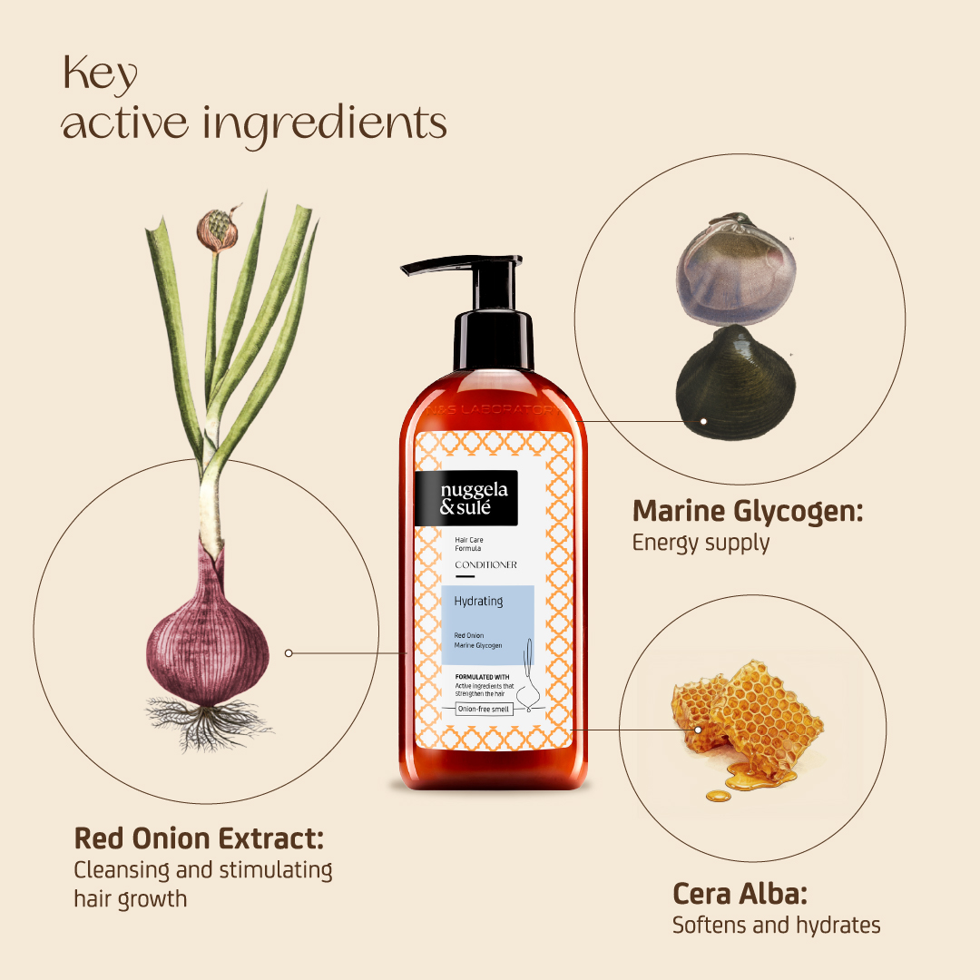Hydrating Conditioner - Image 7