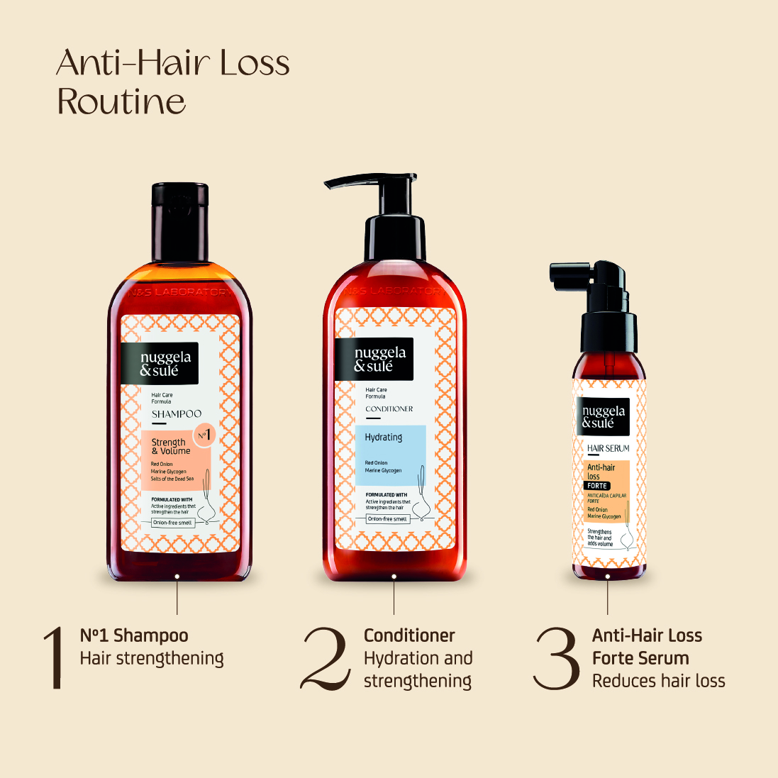 Hydrating Conditioner - Image 9
