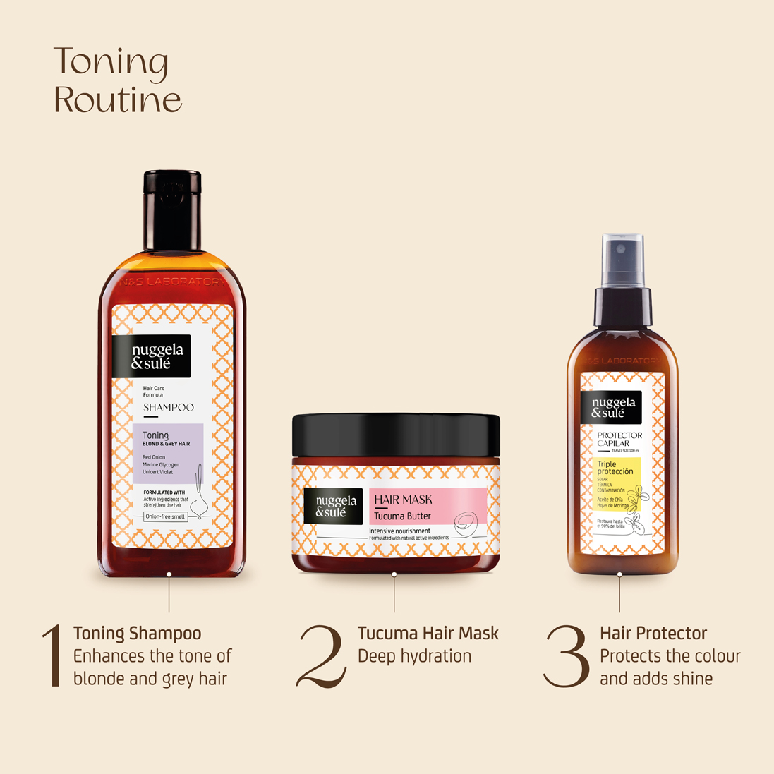 Toning Shampoo - Image 9