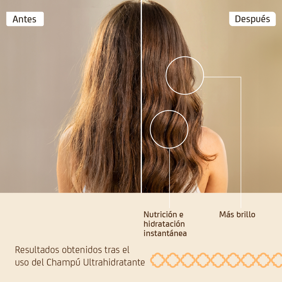 Champú Ultrahidratante - Imagen 3
