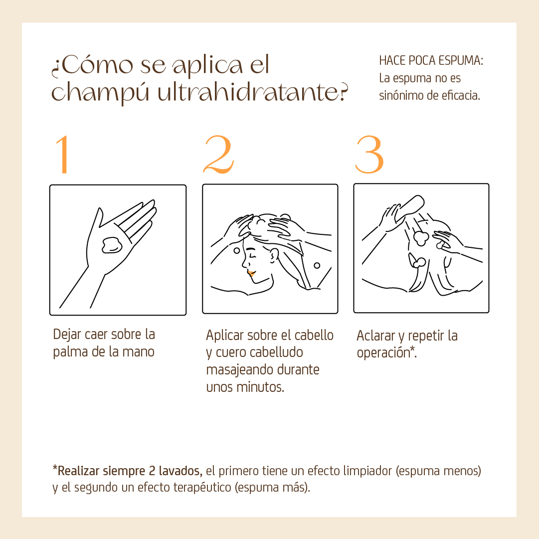 Champú Ultrahidratante - Imagen 6