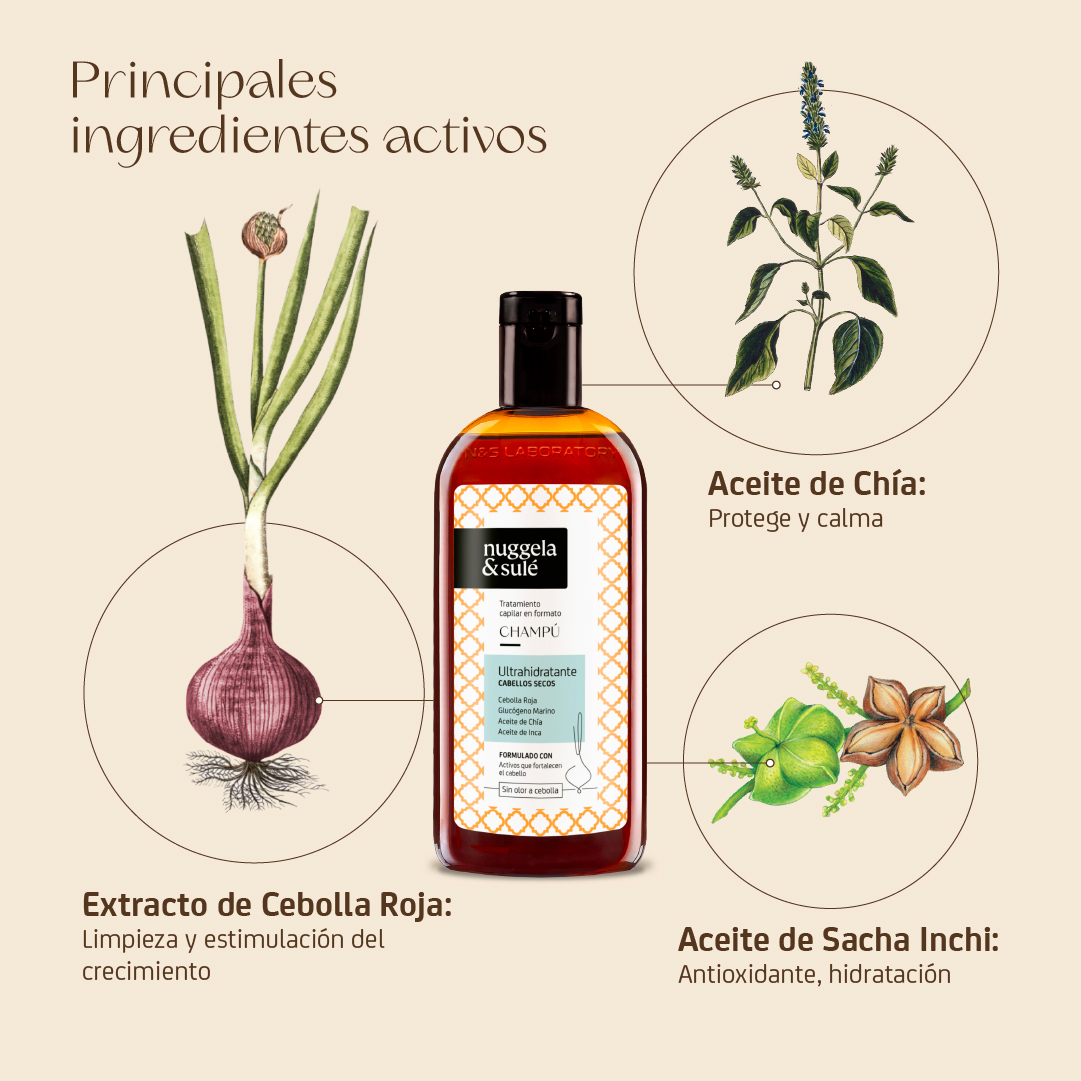 Champú Ultrahidratante - Imagen 7
