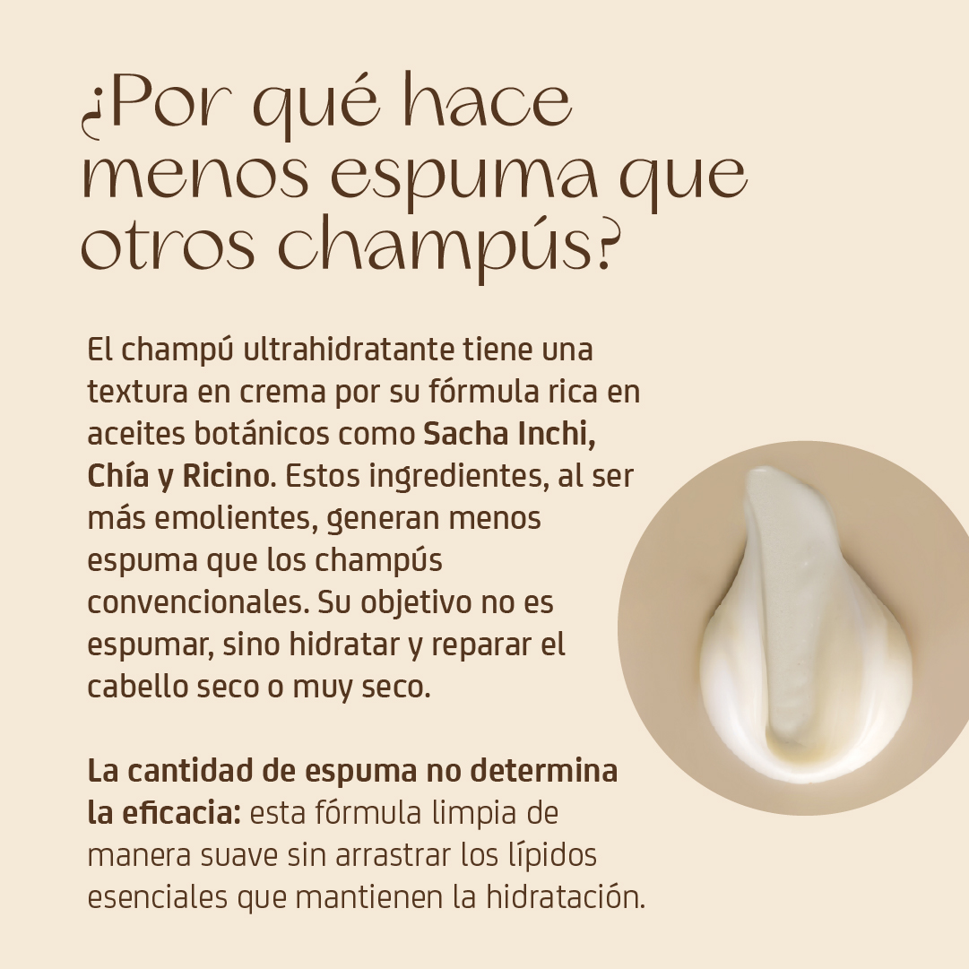Champú Ultrahidratante - Imagen 11