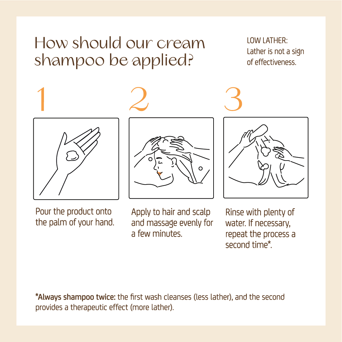 Ultra Hydrating Shampoo - Image 6