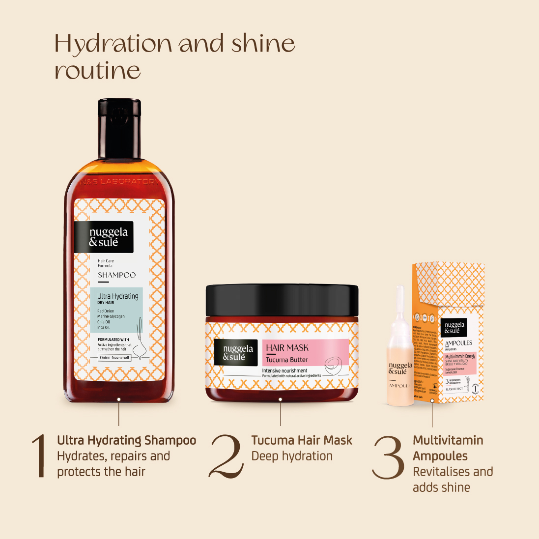 Ultra Hydrating Shampoo - Image 9