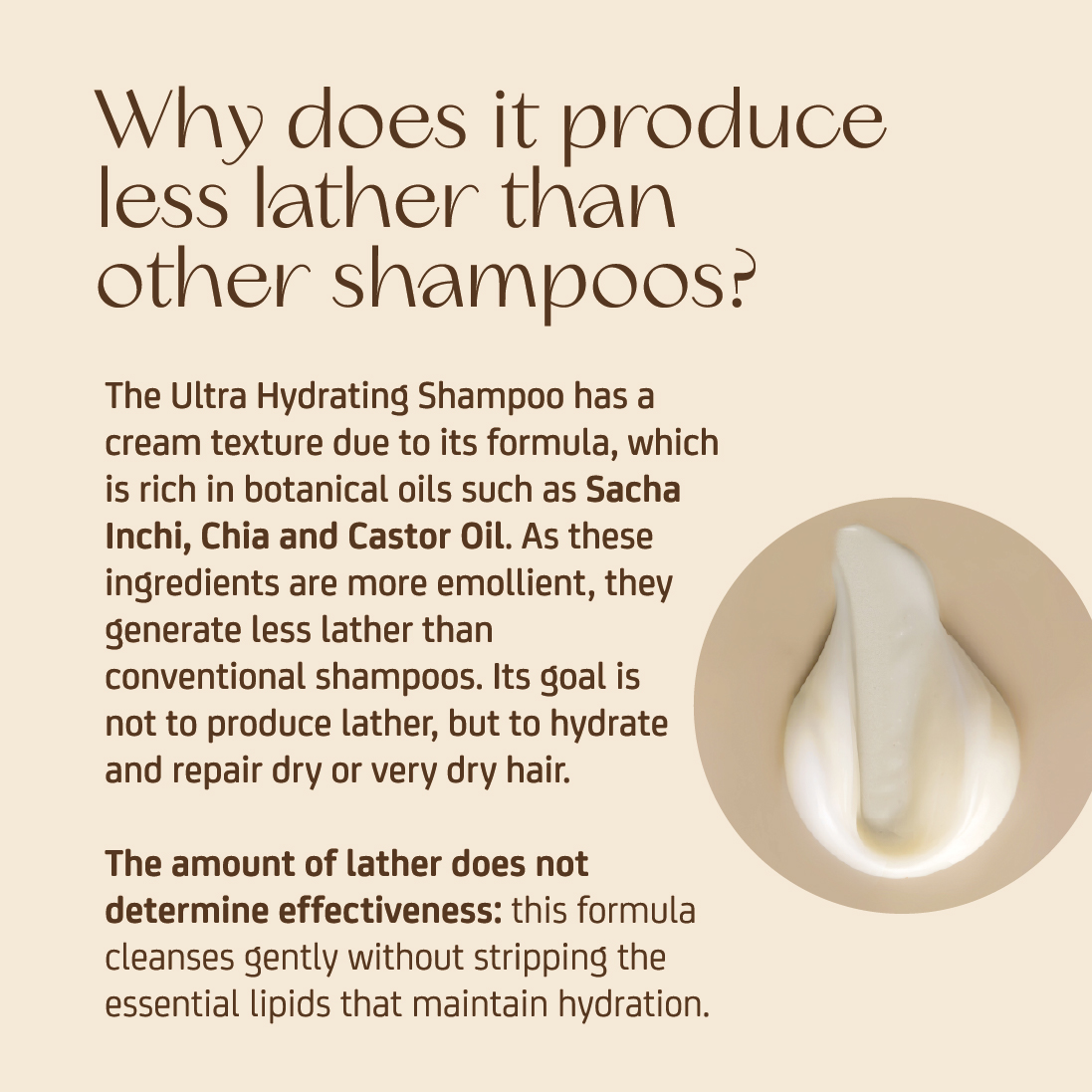 Ultra Hydrating Shampoo - Image 11