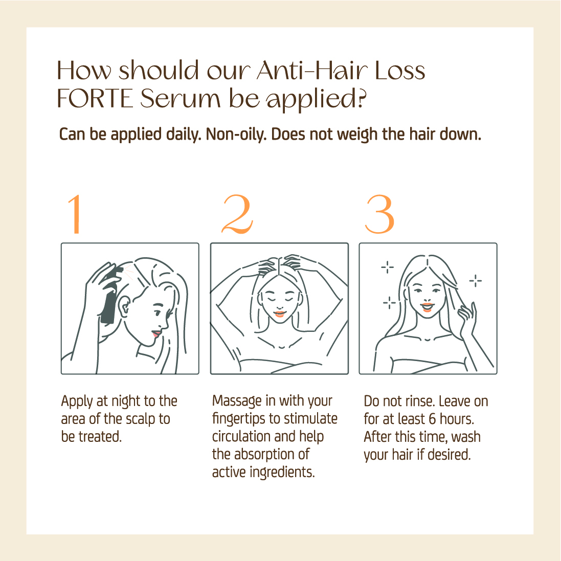 Sérum Anti-Queda Forte - Image 7