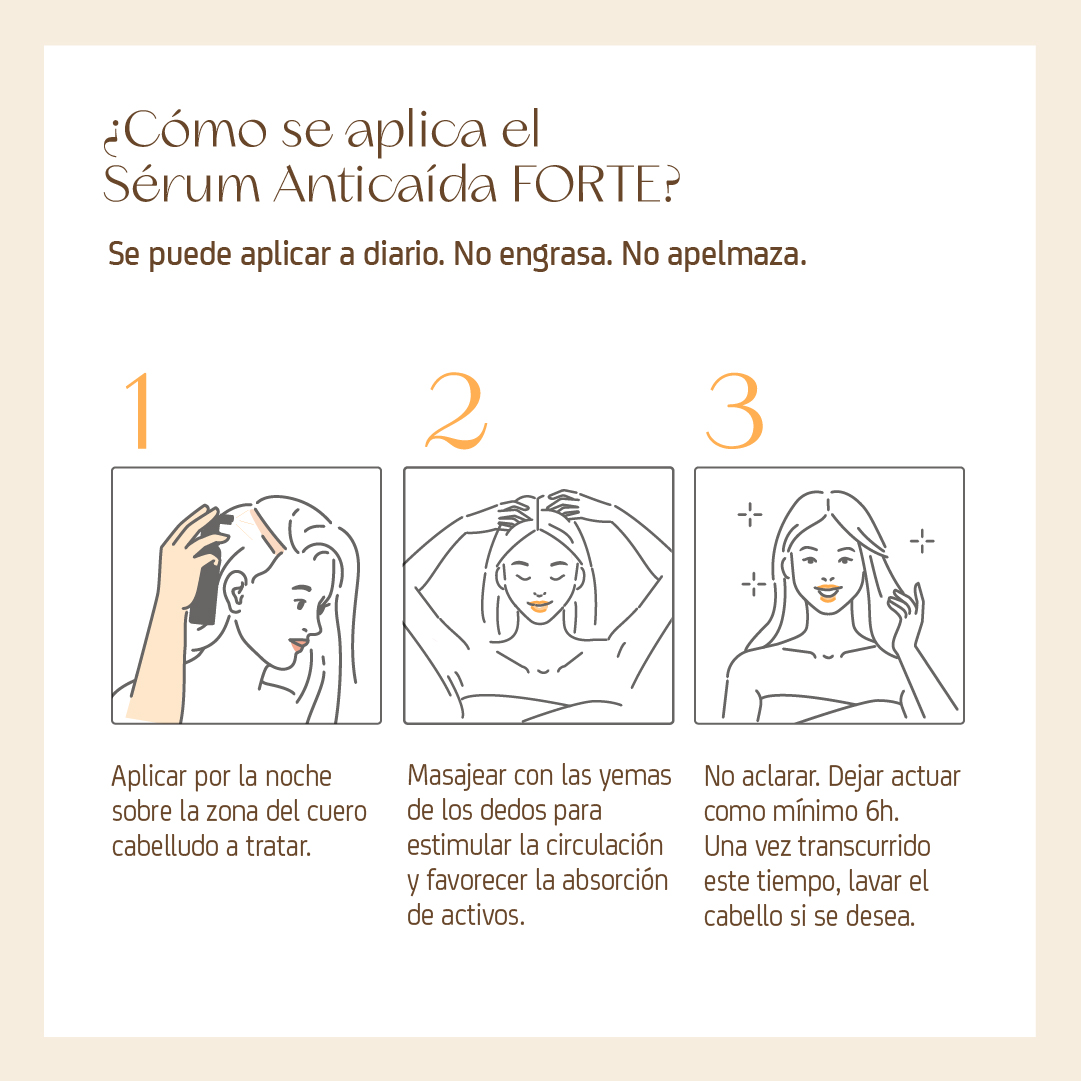 Sérum Anti-Caída Forte - Imagen 7
