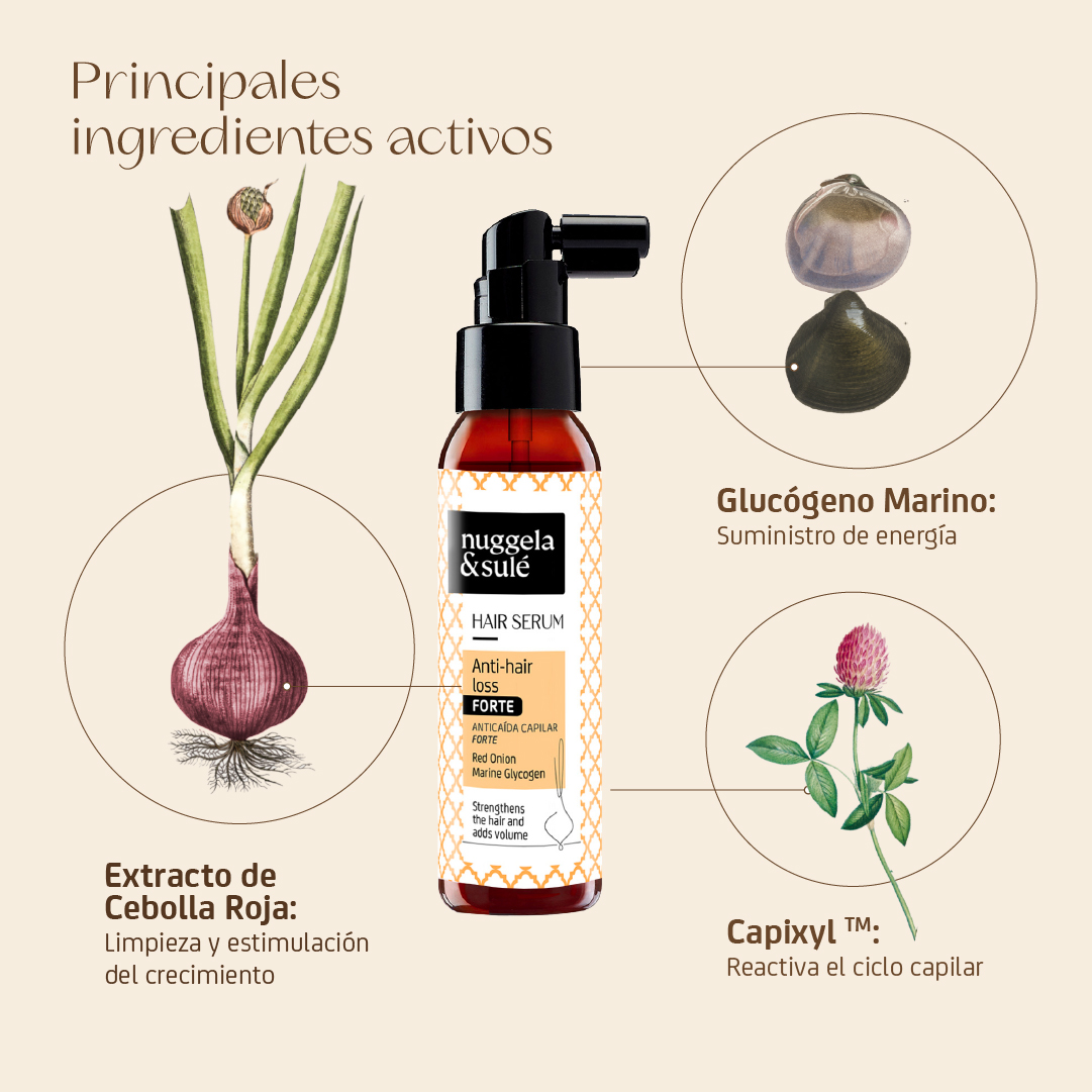Sérum Anti-Caída Forte - Imagen 8