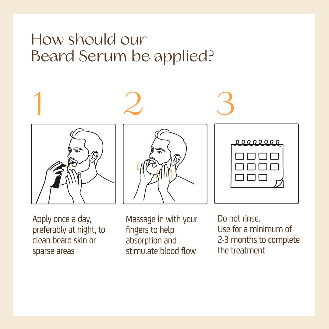 Regenerating Beard Serum - Image 6