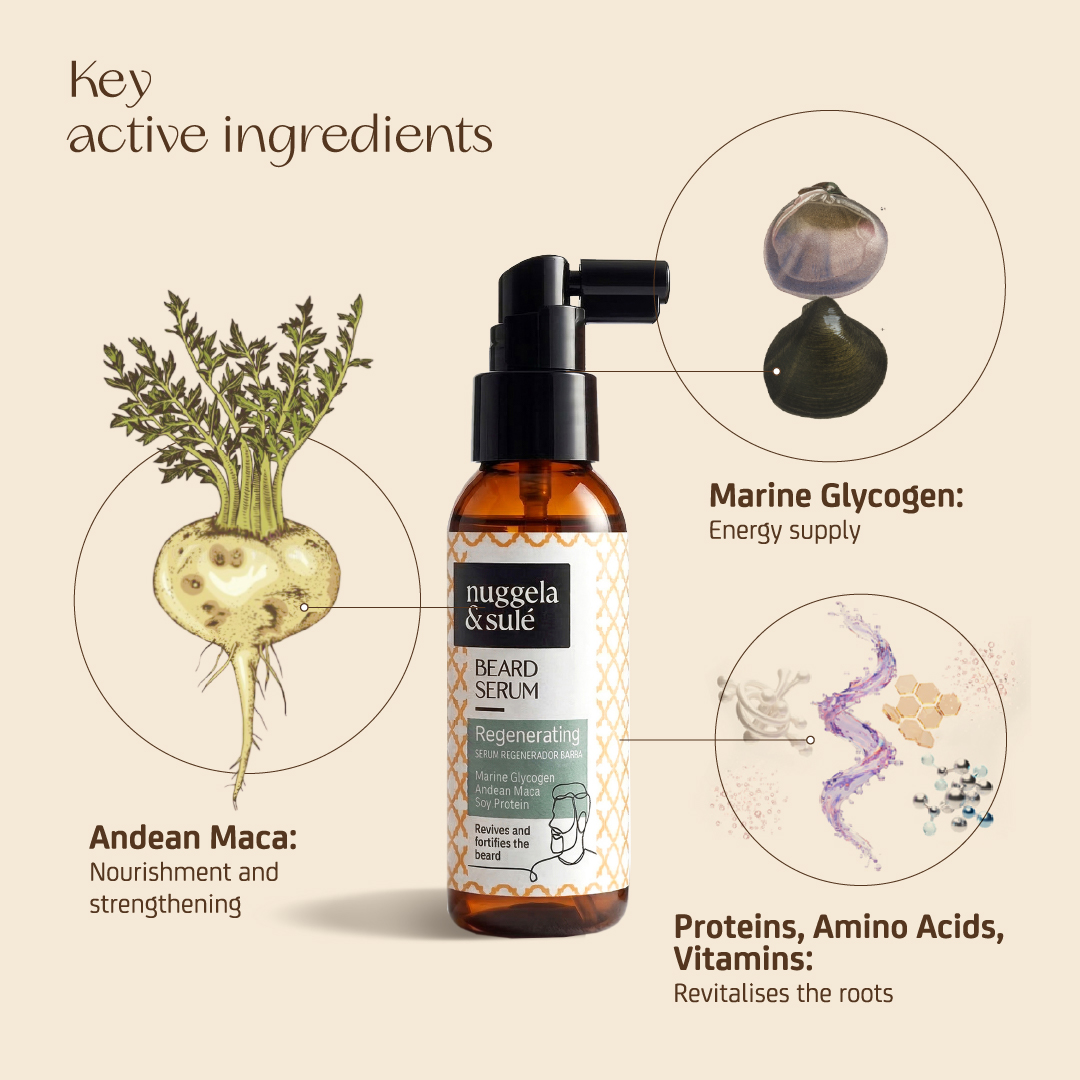 Regenerating Beard Serum - Image 7