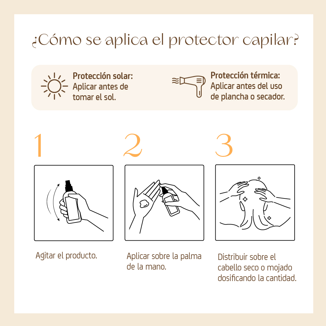 Kit Protector - 2026 - Imagen 7